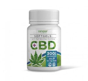 Euphoric Cannabidiol Capsules